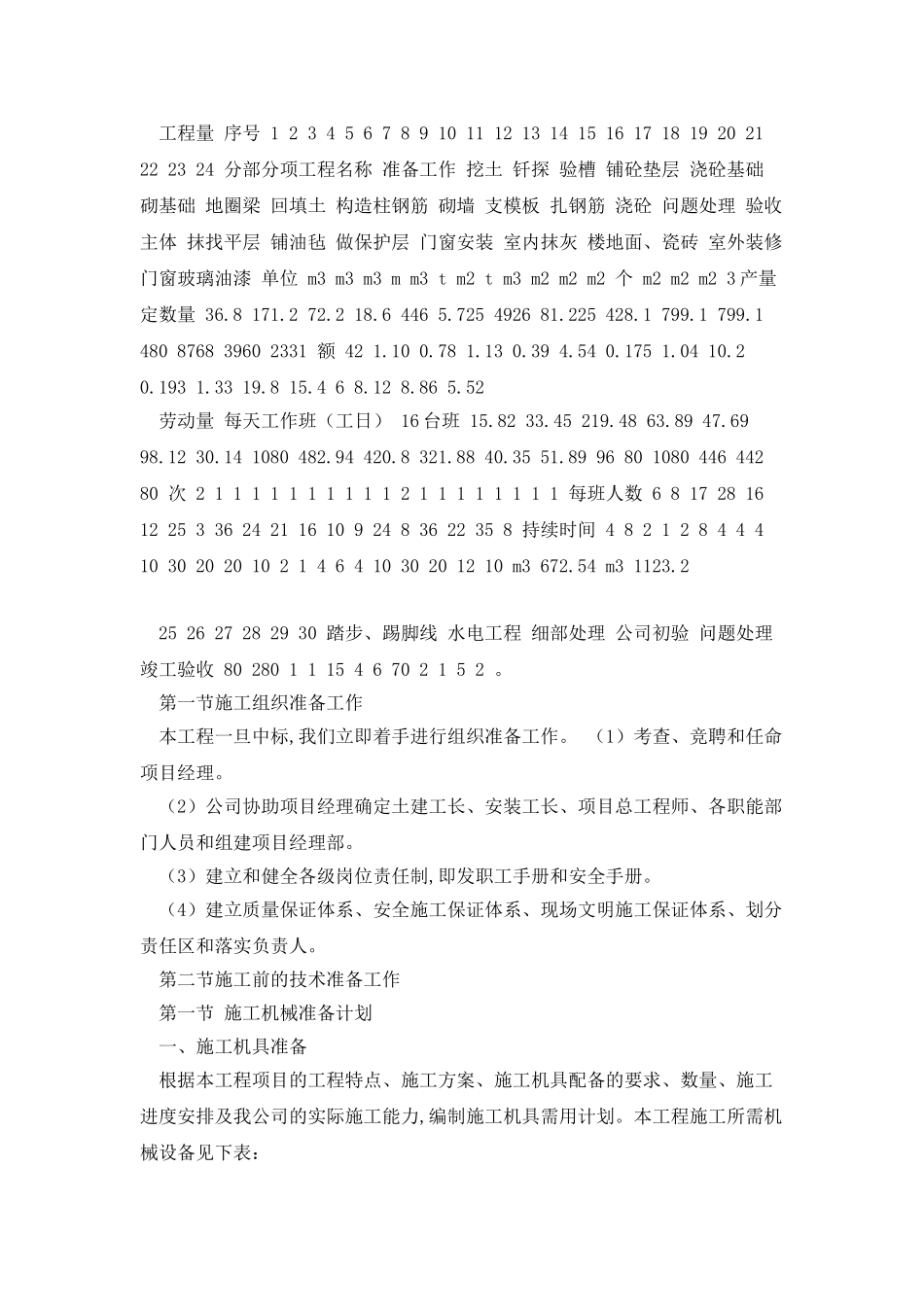 2025年最新河南郑州市某小区6层砖混结构住宅群施工组织设计_第3页