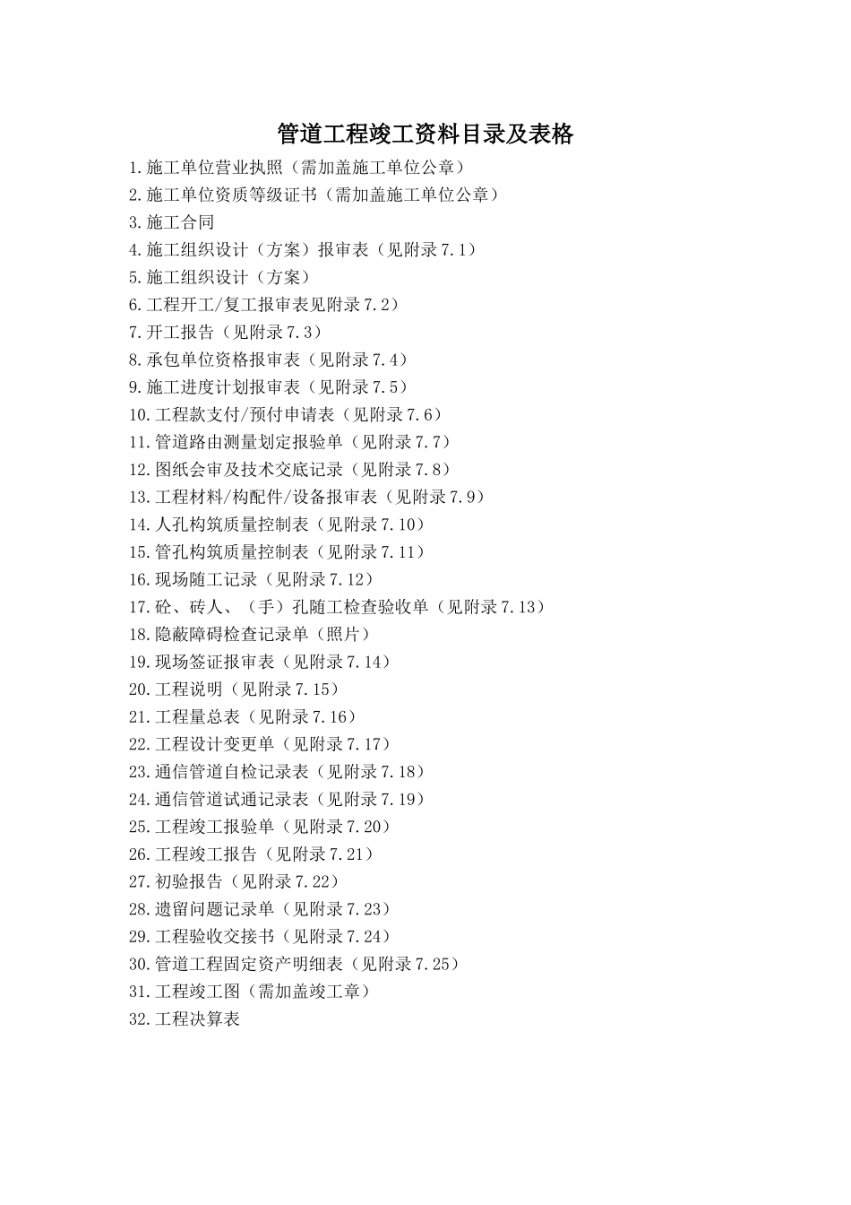 2025年最新通信管道工程竣工资料模版_第2页