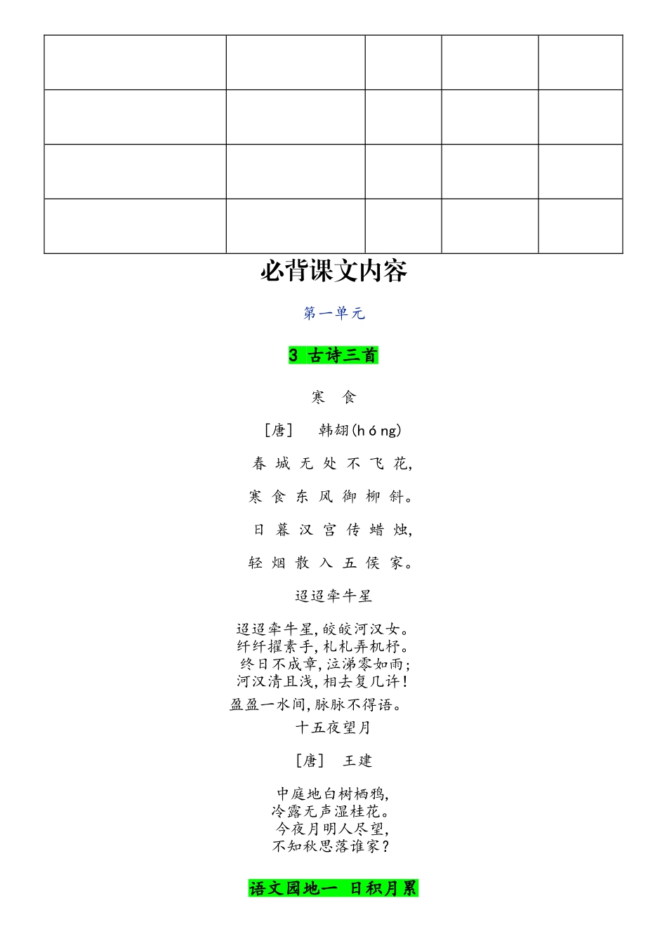 2025年最新部编版语文六年级下册课文背诵检测表及必背内容_第2页
