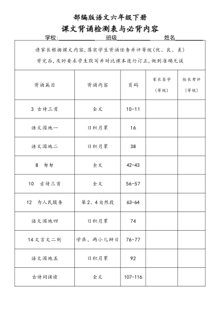 2025年最新部编版语文六年级下册课文背诵检测表及必背内容
