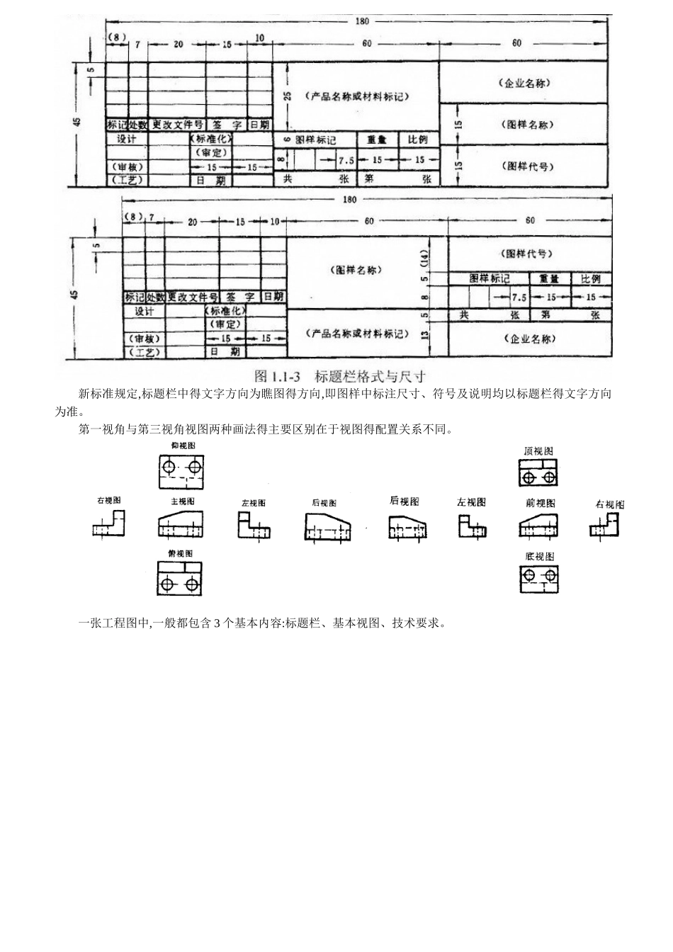 2025年机械专业基础与实务指导书_第2页