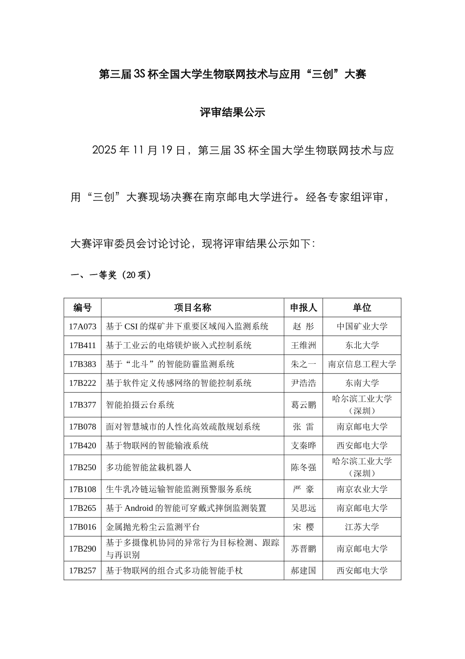 2025年杯大学生物联网技术与应用大赛南京邮电大学_第1页