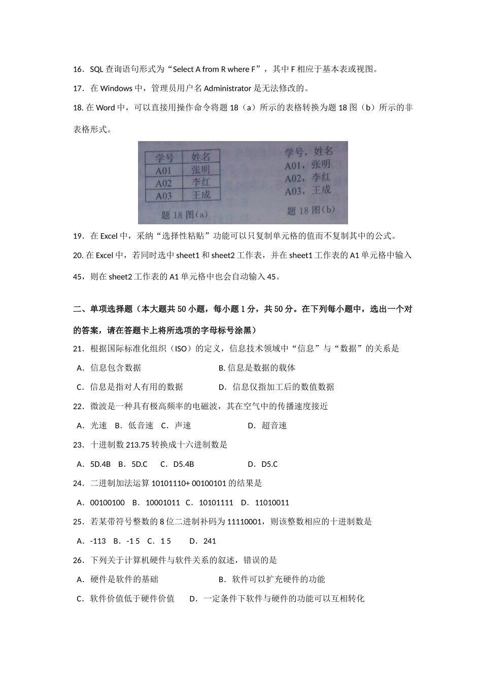 2025年江苏专转本计算机真题含答案_第2页