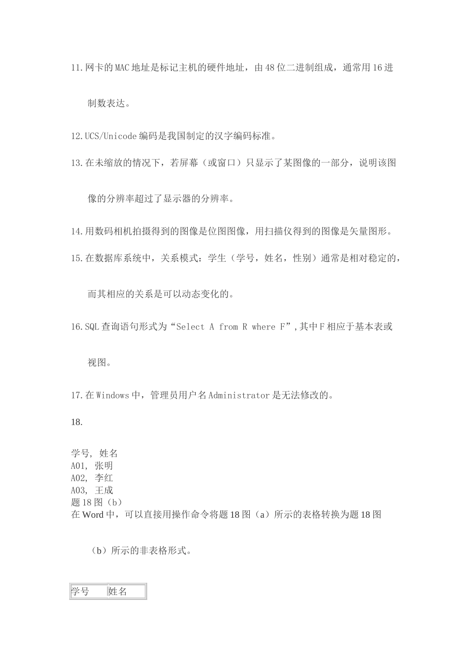 2025年江苏省专转本计算机真题及答案_第3页