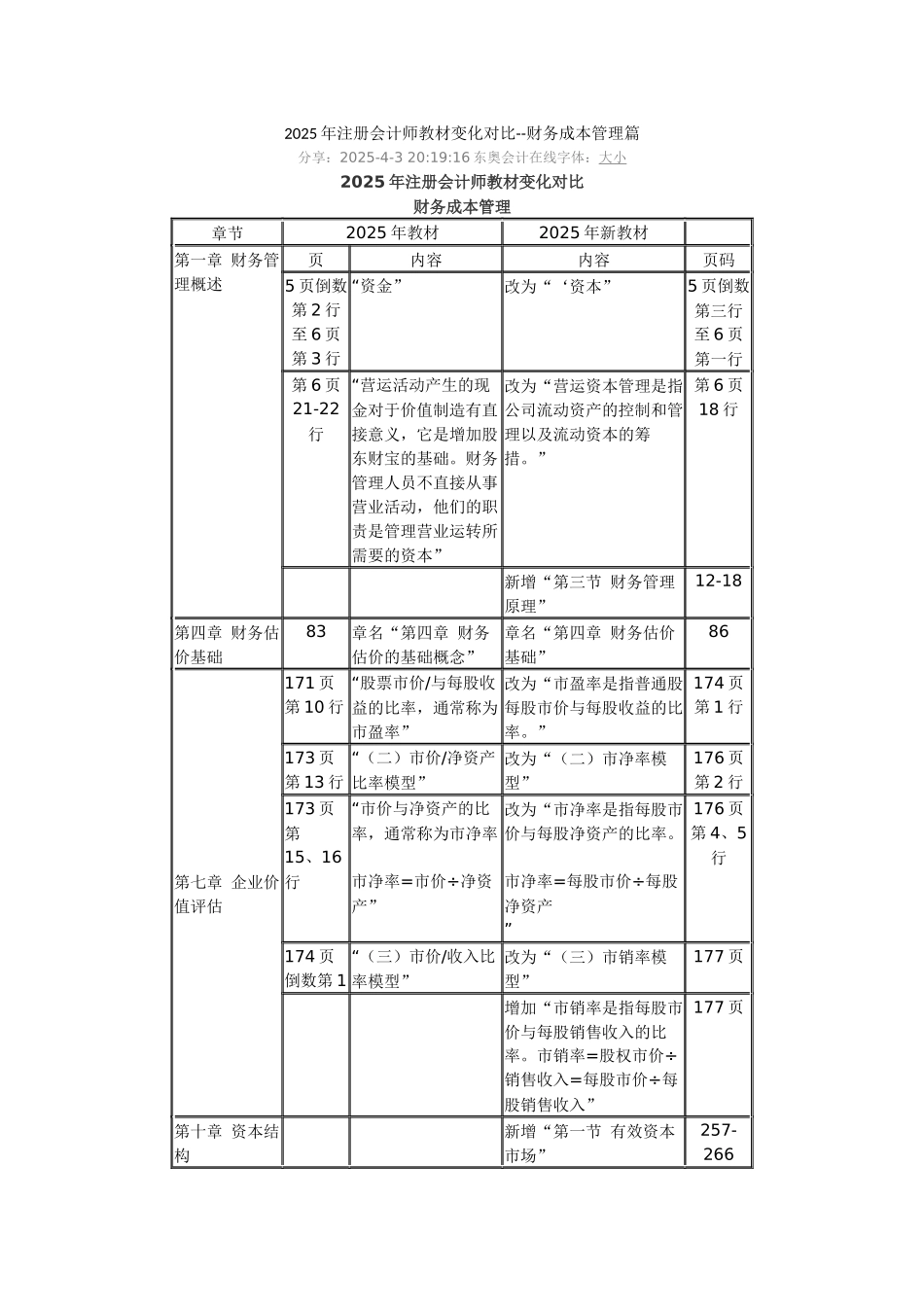 2025年注册会计师教材变化对比-财务成本管理_第1页