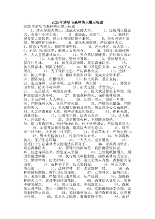 2025年清明节森林防火警示标语