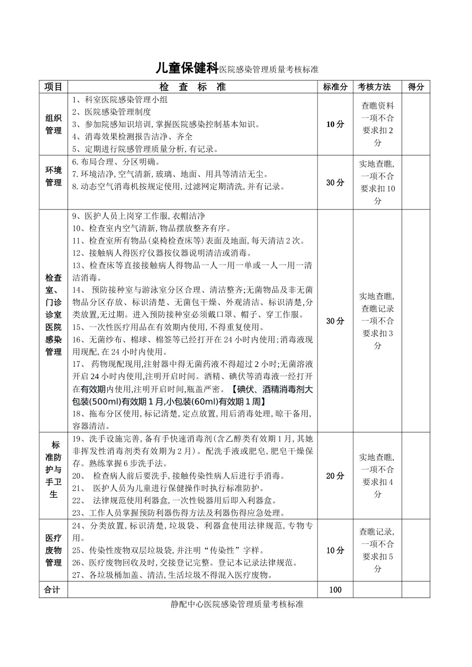 2025年版医院感染管理质量考核标准_第2页
