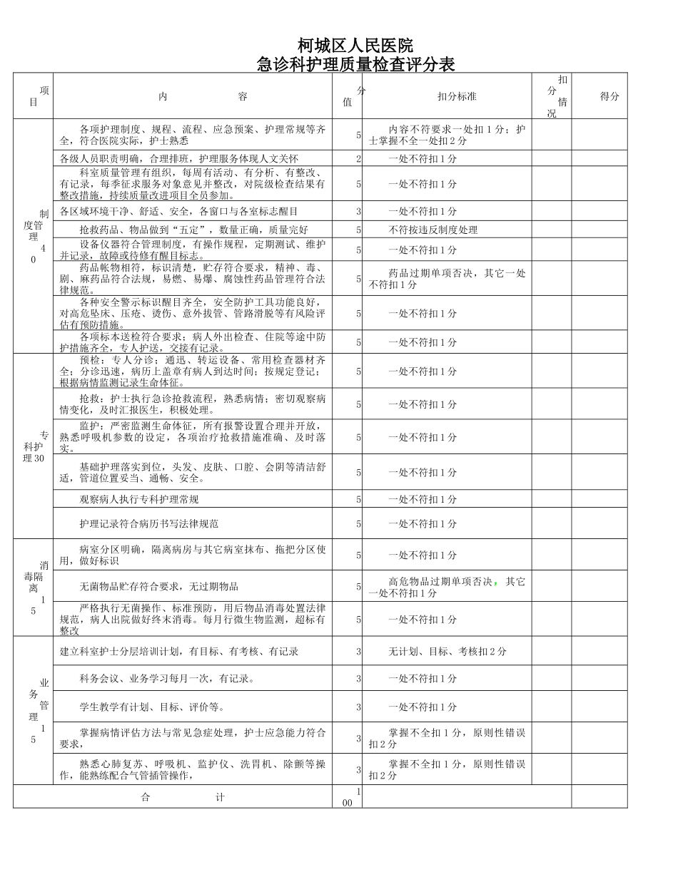 2025年特殊科室质量检查评价标准NEW_第2页