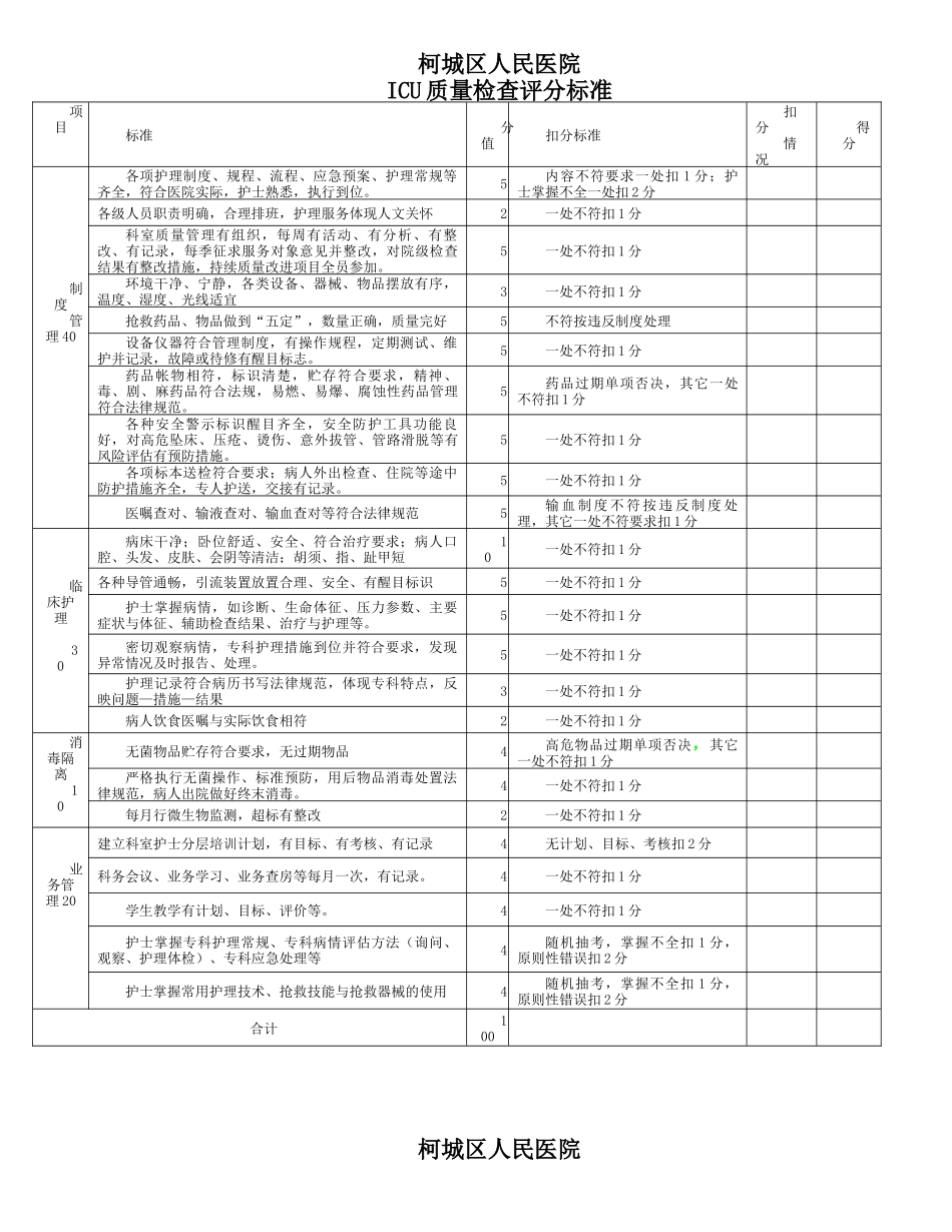 2025年特殊科室质量检查评价标准NEW_第3页