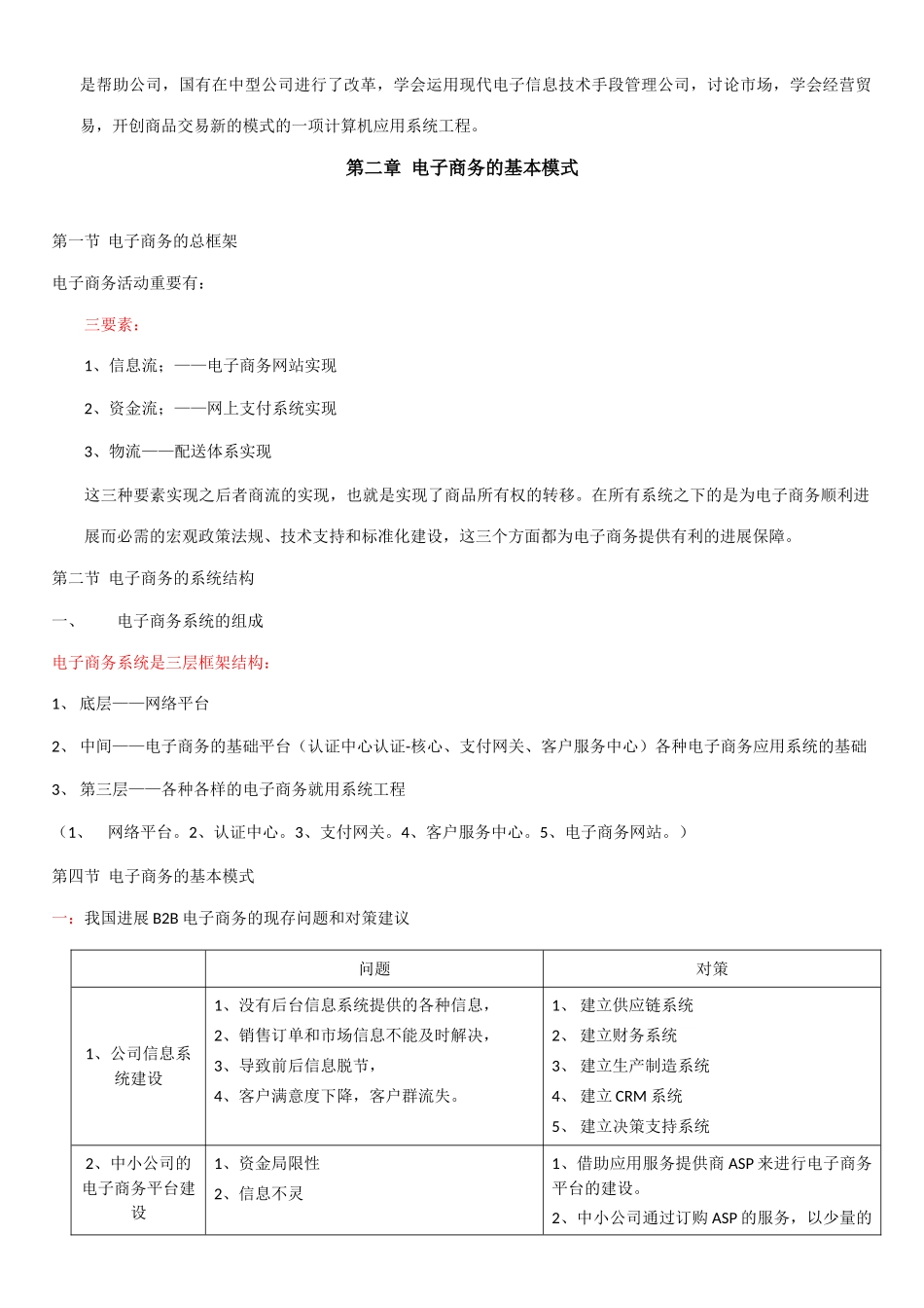 2025年电子商务运营管理复习资料_第2页