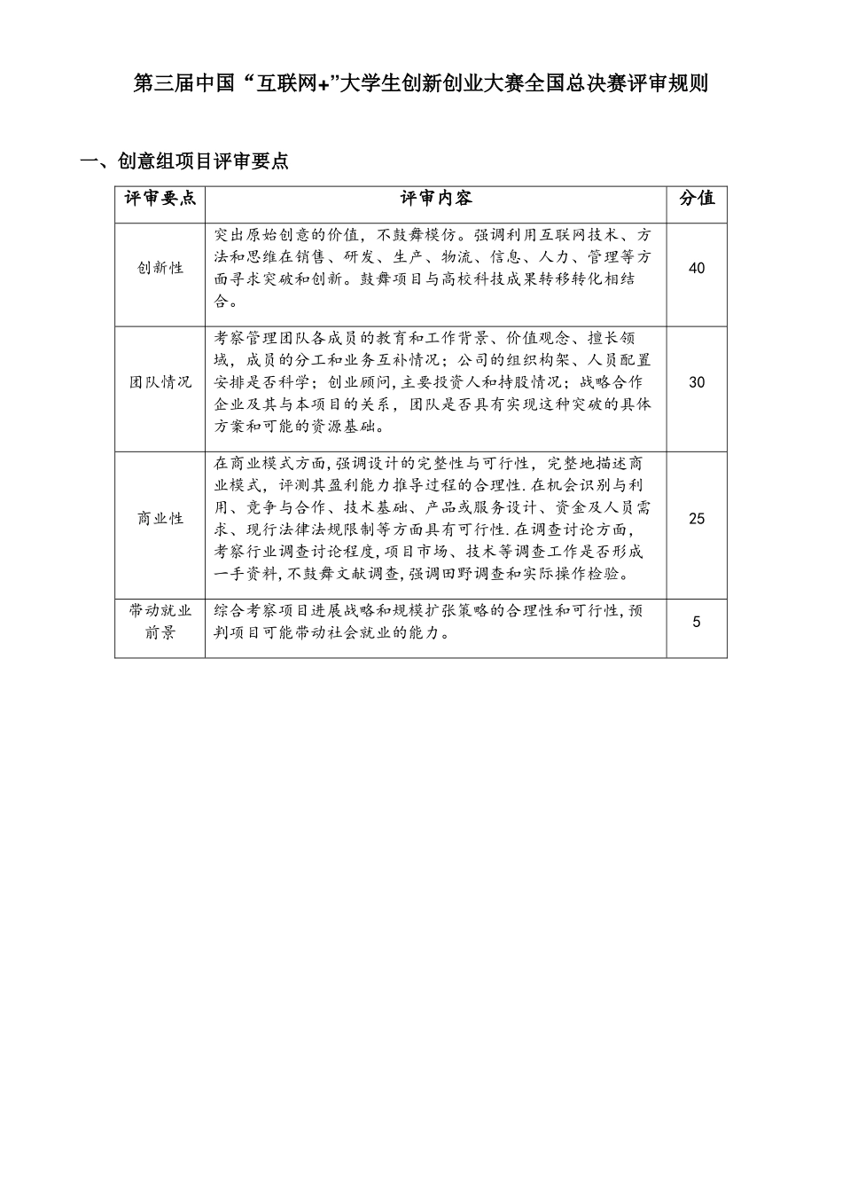 2025年第三届中国“互联网+”大学生创新创业大赛全国总决赛评审规则_第1页