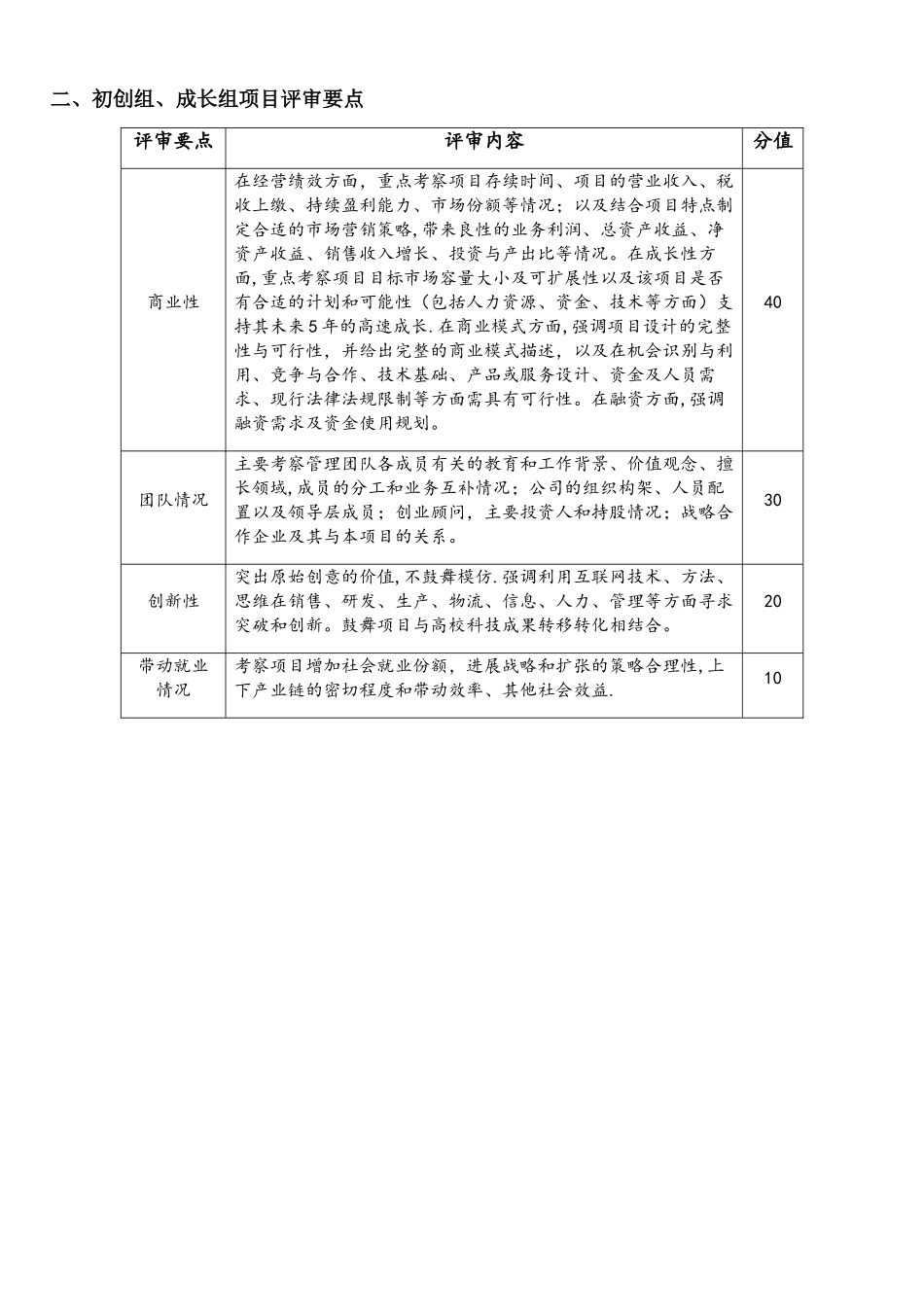 2025年第三届中国“互联网+”大学生创新创业大赛全国总决赛评审规则_第2页