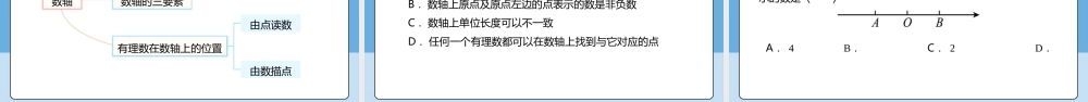  （2025-2026学年）人教版数学七年级上册1.2.2 数轴-课件