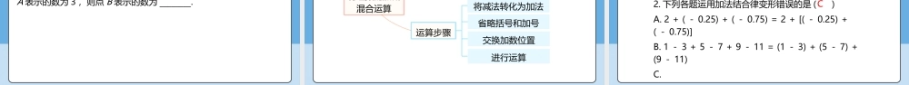  （2025-2026学年）人教版数学七年级上册2.1.2 有理数的减法（第二课时）-课件