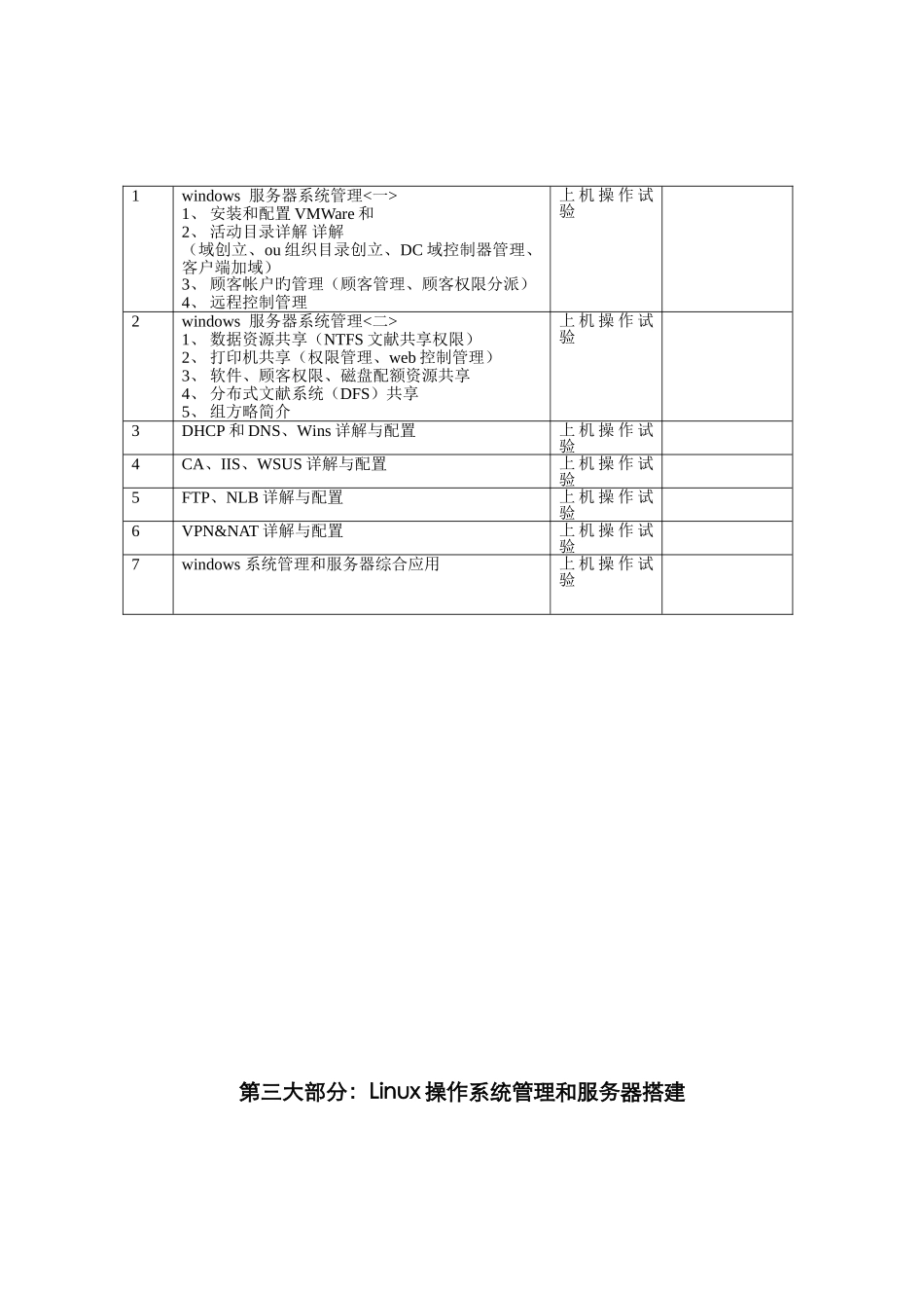 2025年网络工程师精英班教学大纲_第2页