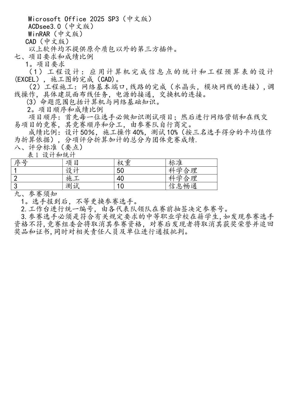 2025年网络综合布线技术竞赛规程_第2页