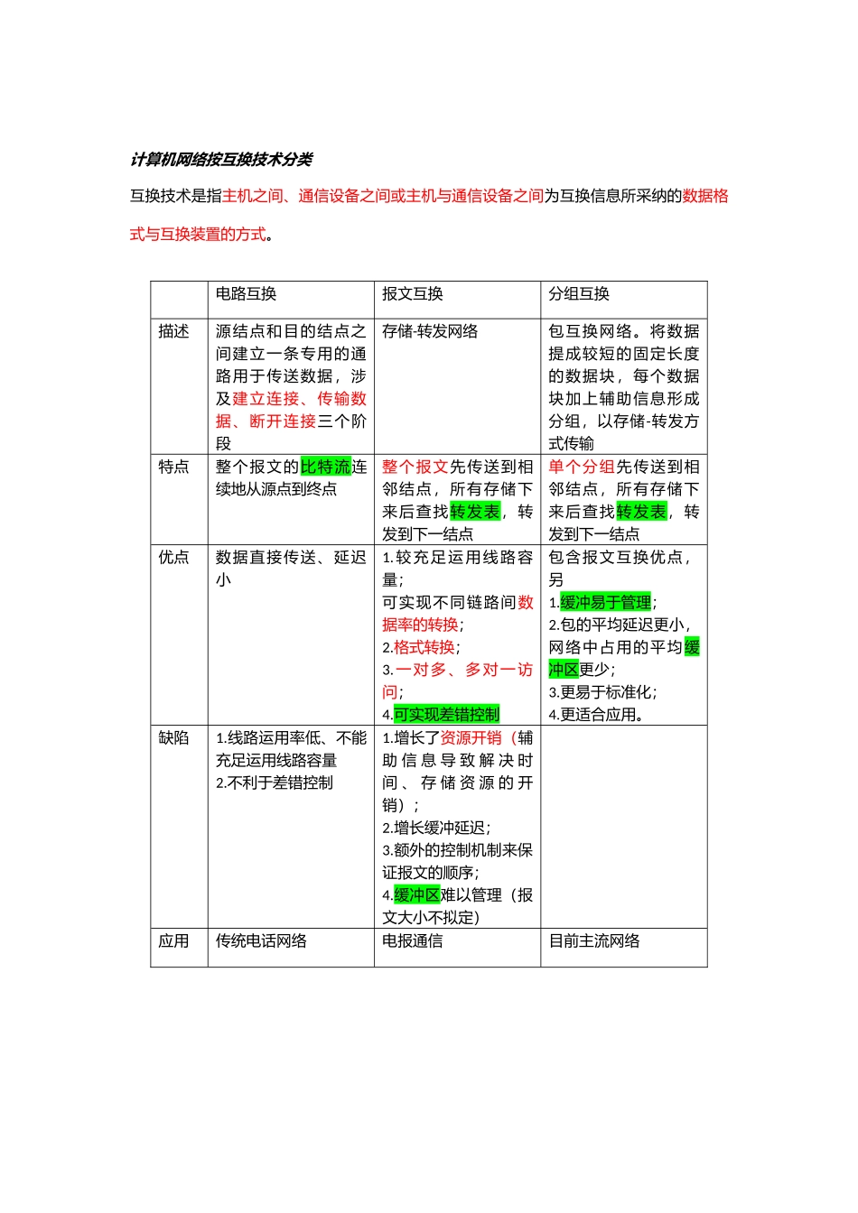 2025年考研计算机网络知识点_第3页