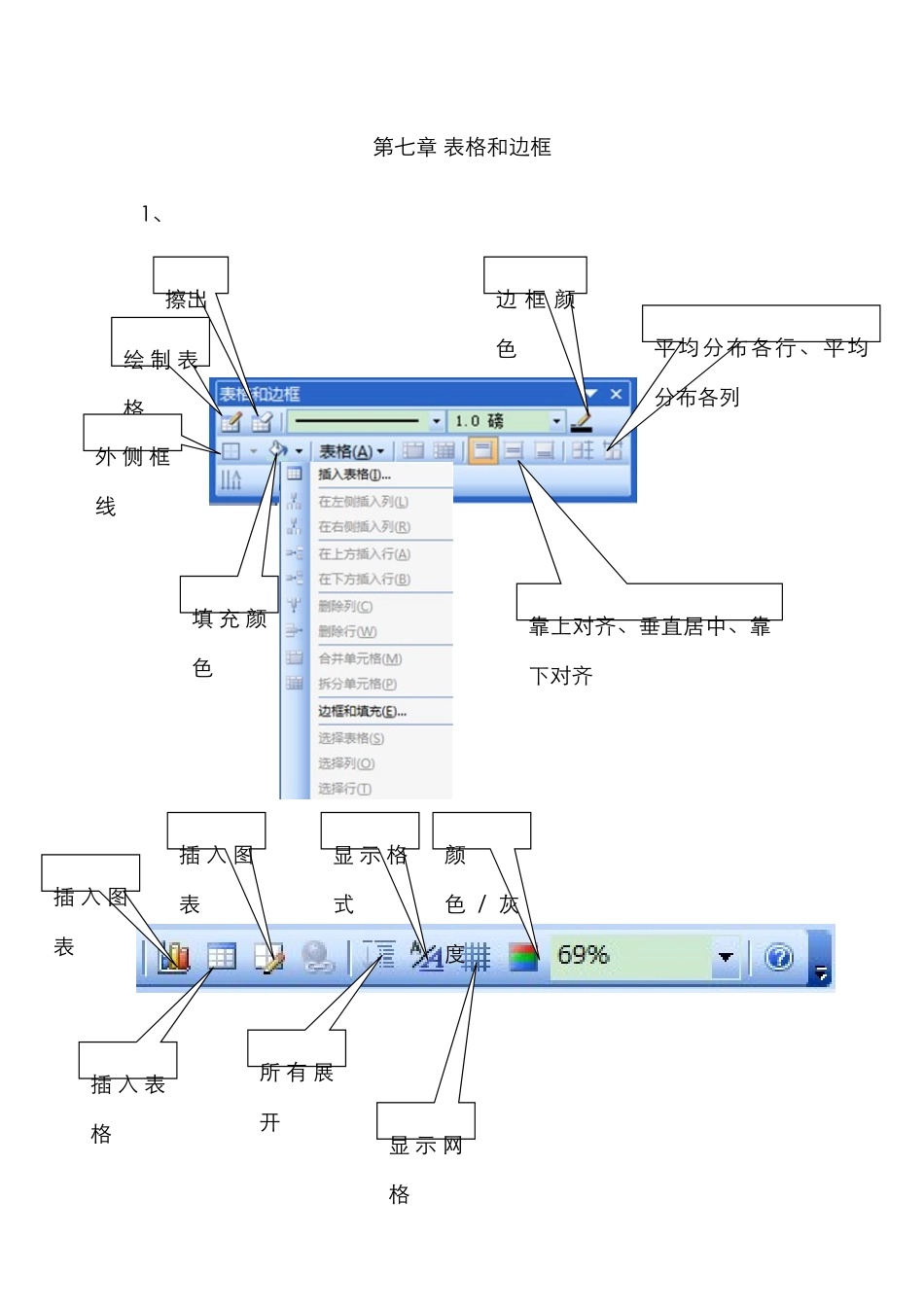 2025年职称计算机_第2页