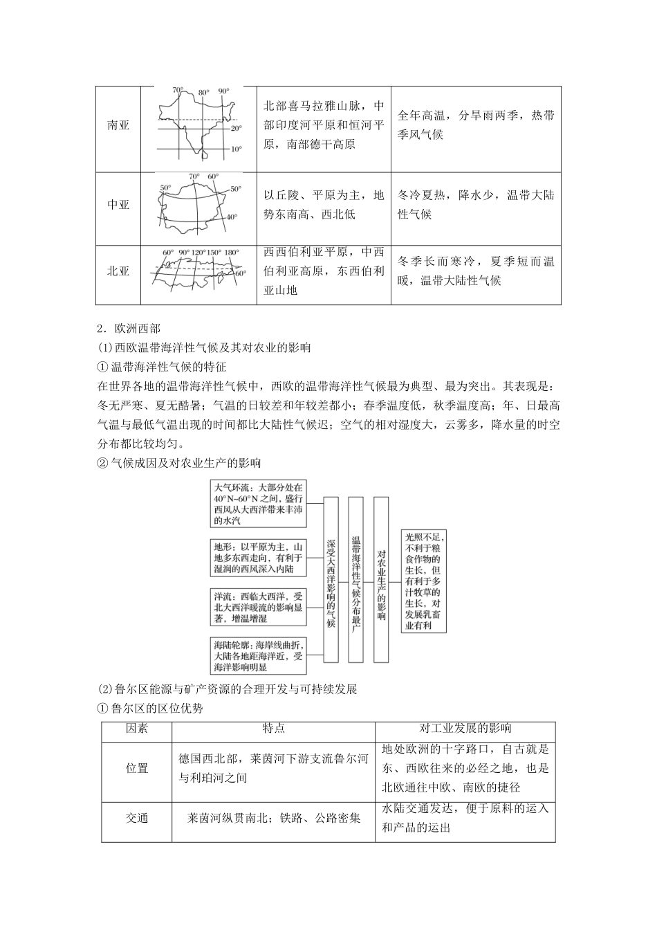 （浙江选考）高考地理大二轮复习 专题七 区域可持续发展（含“3S”）微专题27 世界地理学案-人教版高三全册地理学案_第2页