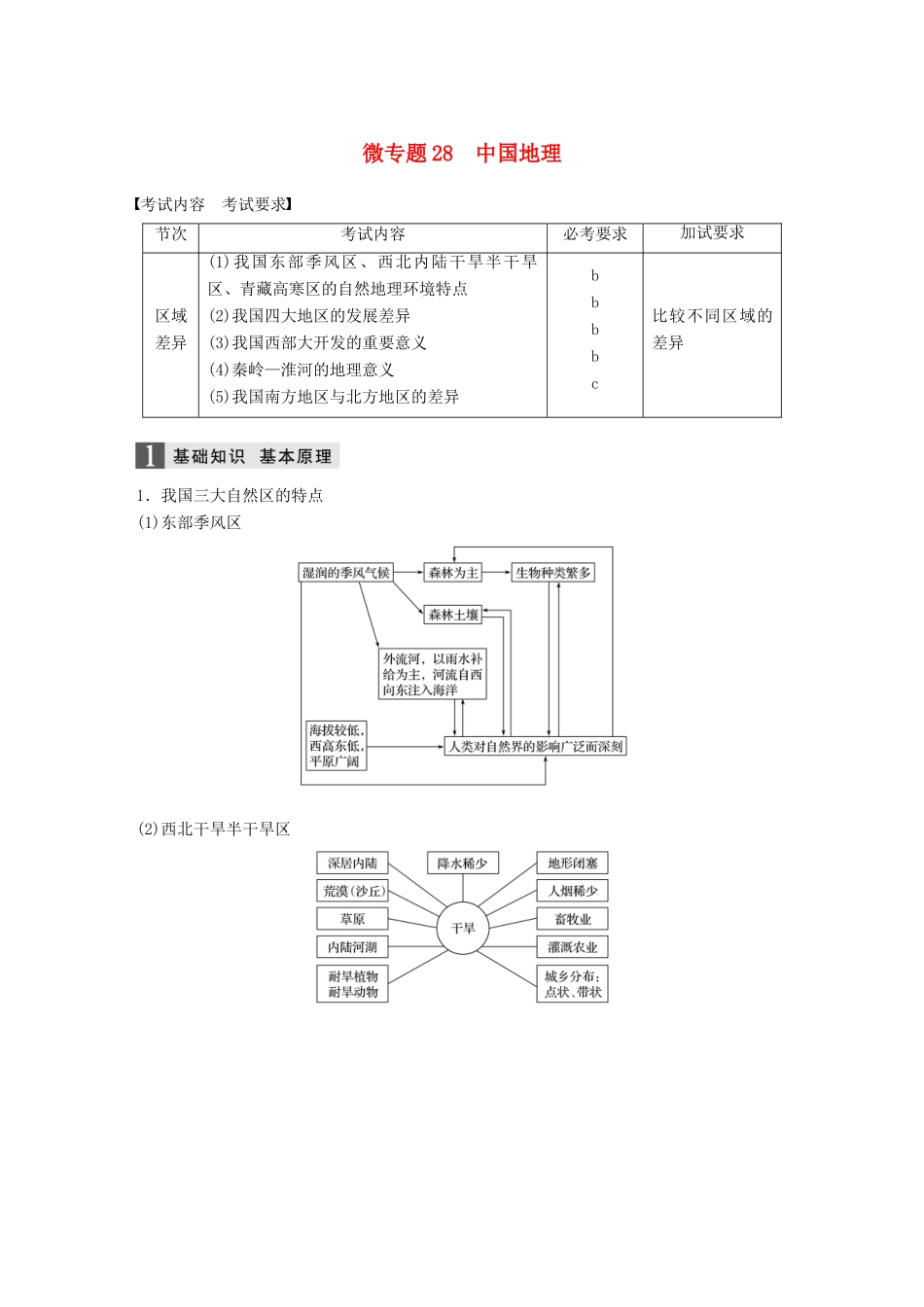 （浙江选考）高考地理大二轮复习 专题七 区域可持续发展（含“3S”）微专题28 中国地理学案-人教版高三全册地理学案_第1页