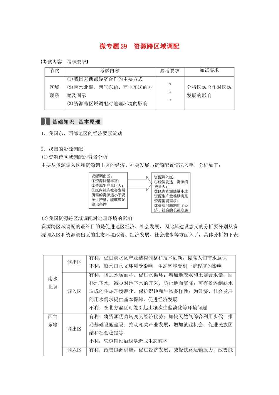 （浙江选考）高考地理大二轮复习 专题七 区域可持续发展（含“3S”）微专题29 资源跨区域调配学案-人教版高三全册地理学案_第1页