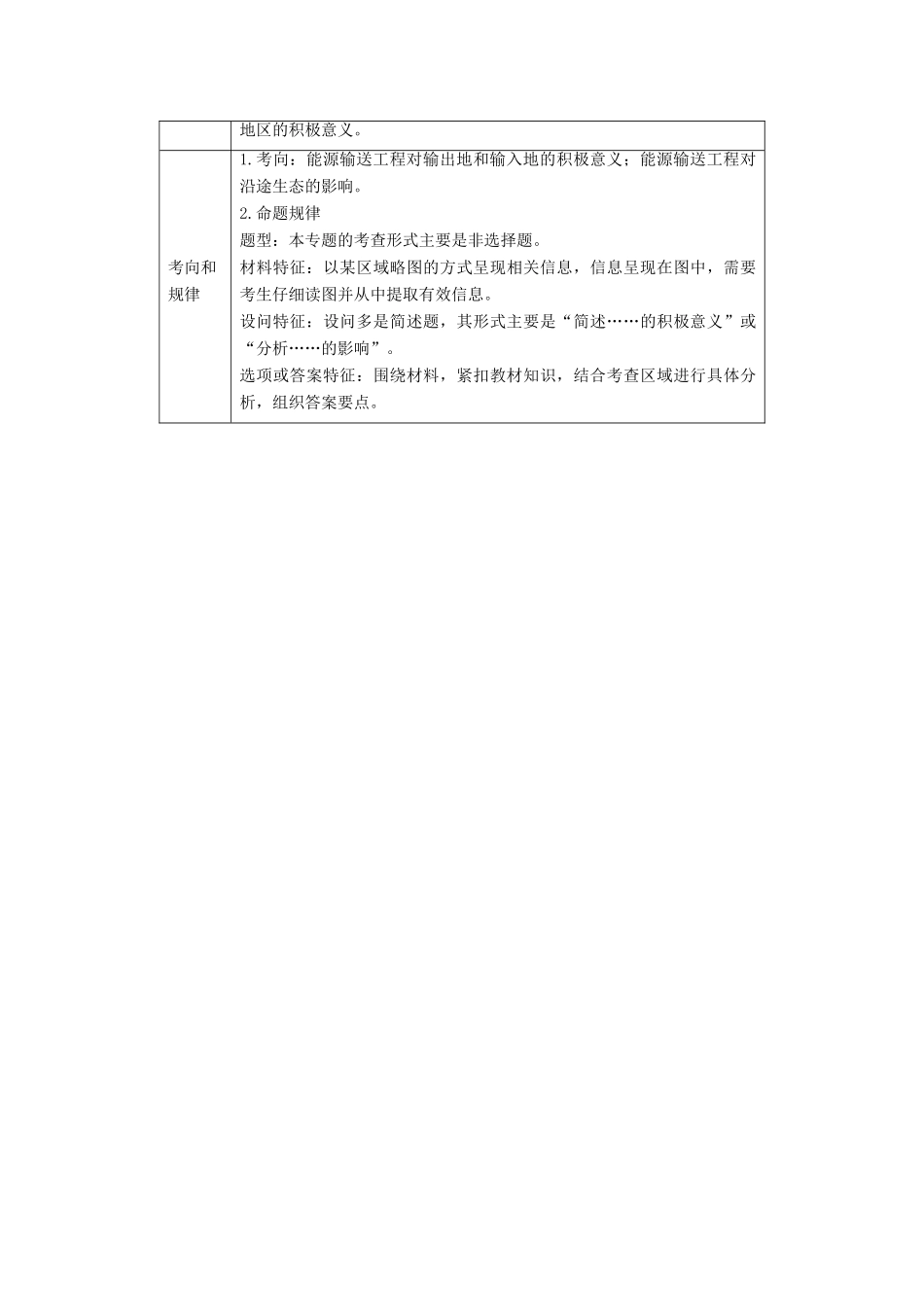 （浙江选考）高考地理大二轮复习 专题七 区域可持续发展（含“3S”）微专题29 资源跨区域调配学案-人教版高三全册地理学案_第3页