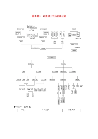 （浙江选考）高考地理大二轮复习 专题三 大气与水的运动规律 微专题8 对流层大气的受热过程学案-人教版高三全册地理学案