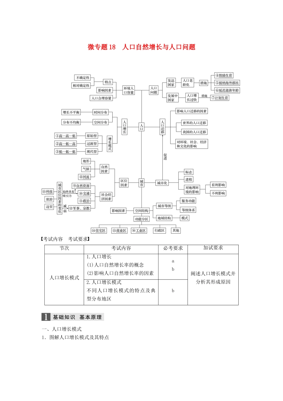 （浙江选考）高考地理大二轮复习 专题五 人口与城市 微专题18 人口自然增长与人口问题学案-人教版高三全册地理学案_第1页
