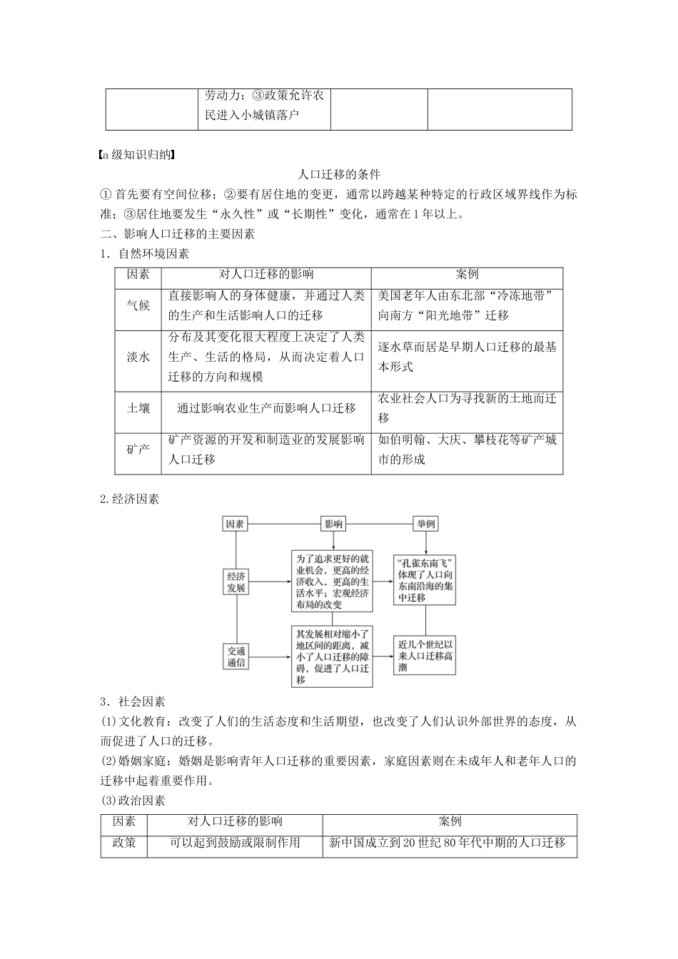 （浙江选考）高考地理大二轮复习 专题五 人口与城市 微专题19 人口迁移学案-人教版高三全册地理学案_第2页