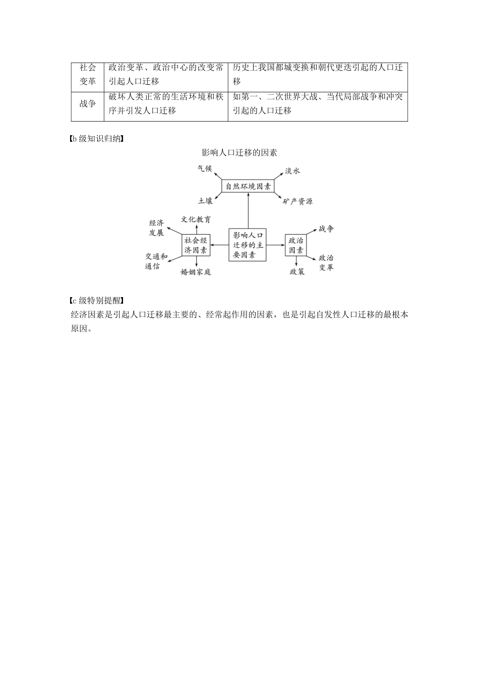 （浙江选考）高考地理大二轮复习 专题五 人口与城市 微专题19 人口迁移学案-人教版高三全册地理学案_第3页