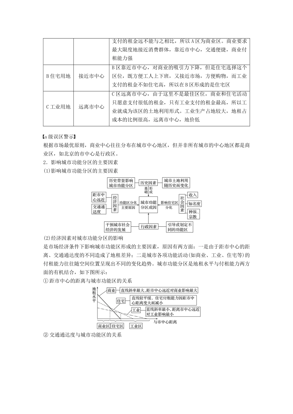 （浙江选考）高考地理大二轮复习 专题五 人口与城市 微专题20 城市空间结构学案-人教版高三全册地理学案_第2页