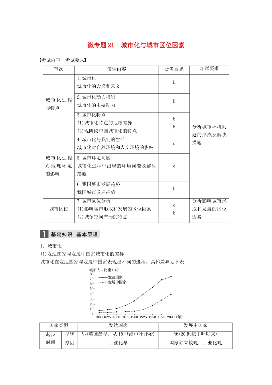 （浙江选考）高考地理大二轮复习 专题五 人口与城市 微专题21 城市化与城市区位因素学案-人教版高三全册地理学案_第1页