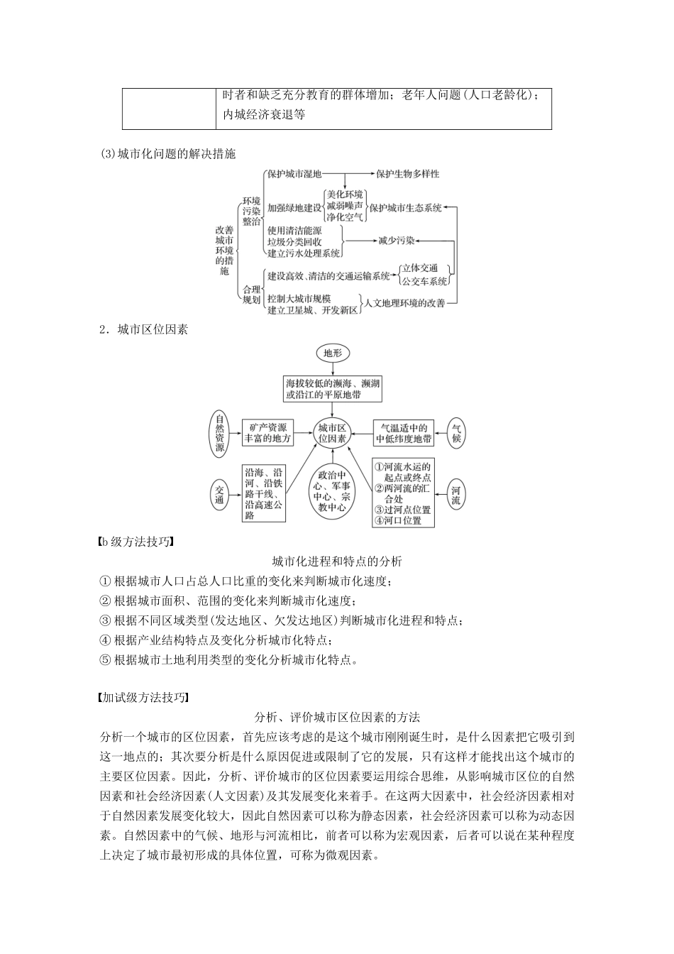 （浙江选考）高考地理大二轮复习 专题五 人口与城市 微专题21 城市化与城市区位因素学案-人教版高三全册地理学案_第3页