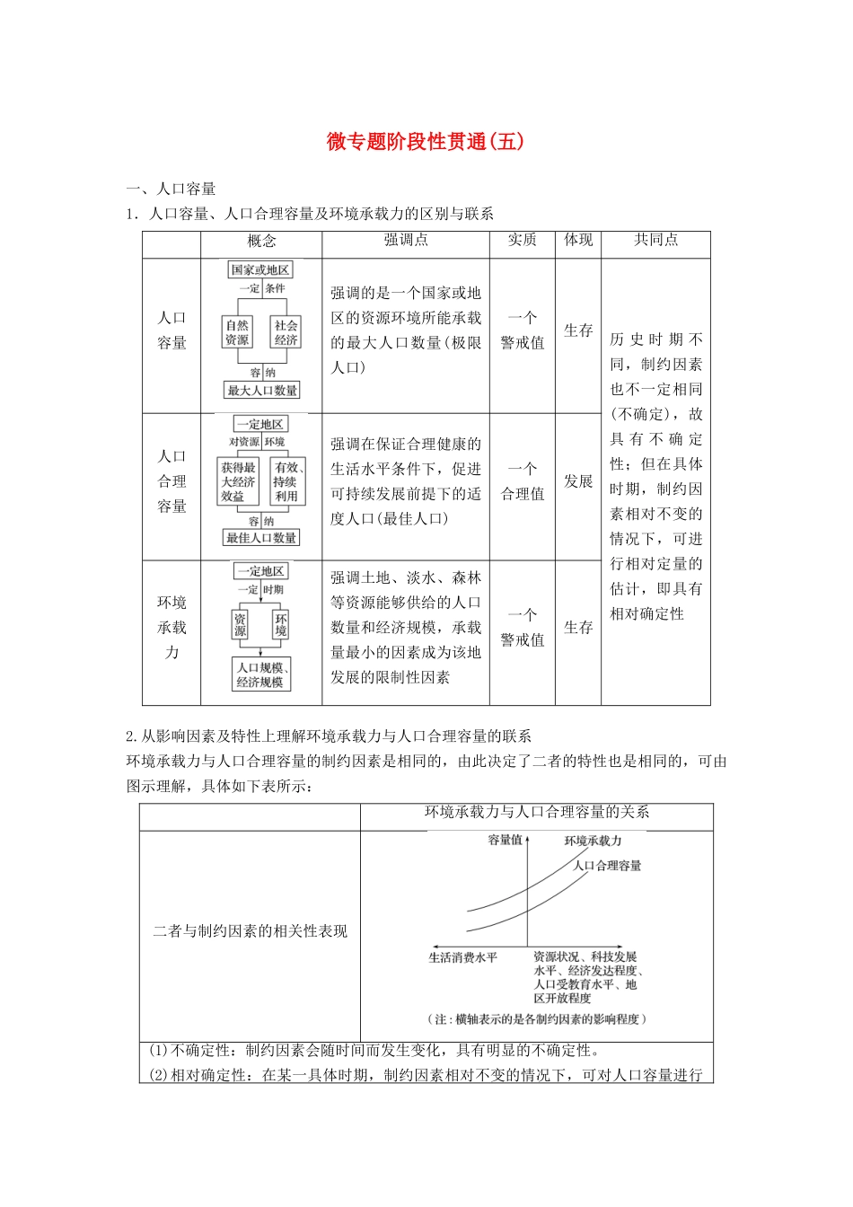 （浙江选考）高考地理大二轮复习 专题五 人口与城市 微专题阶段性贯通学案-人教版高三全册地理学案_第1页