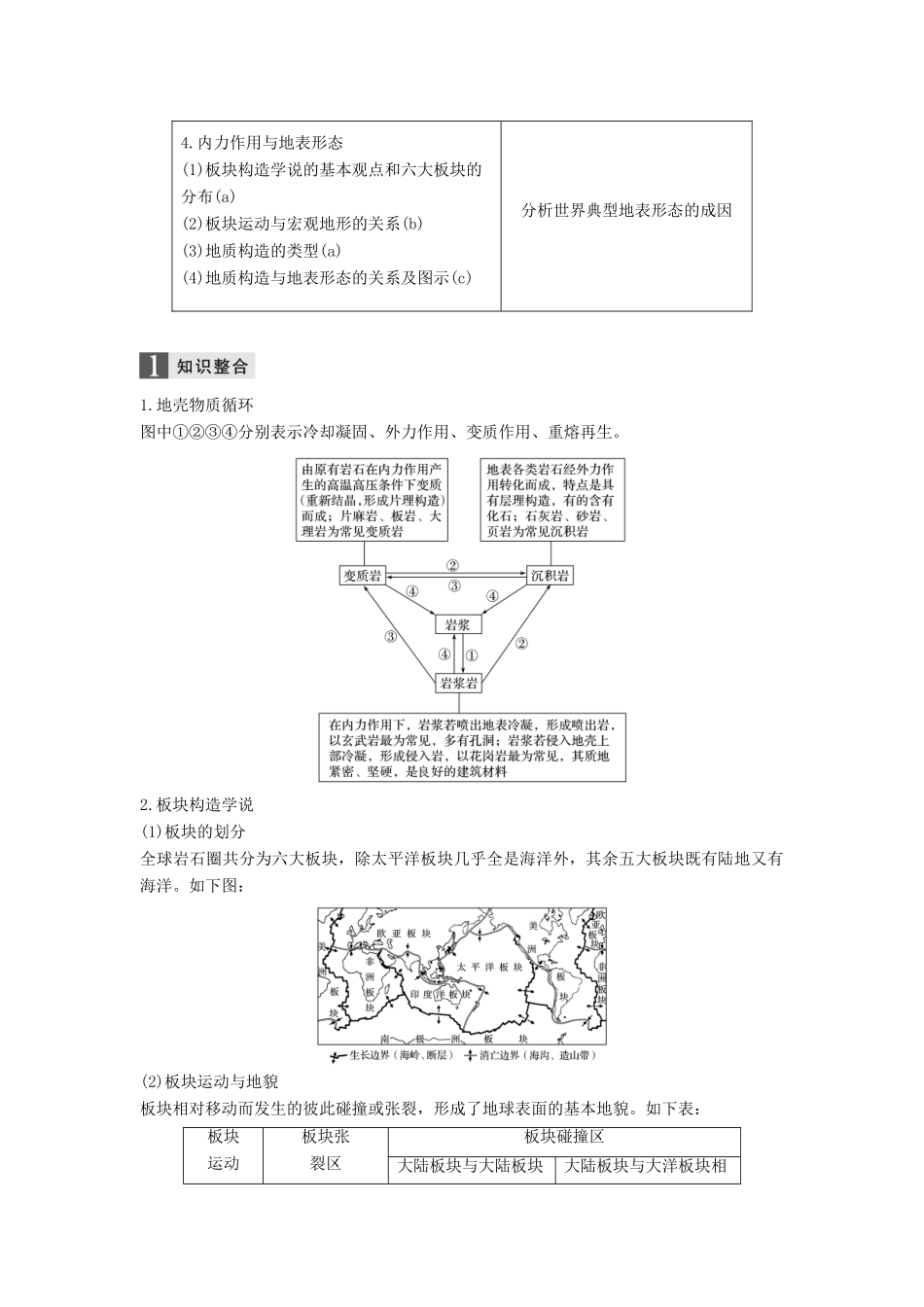 （浙江选考）高考地理二轮优选习题 专题二 地球表面的形态 微专题5 内力作用与地表形态学案-人教版高三全册地理学案_第2页