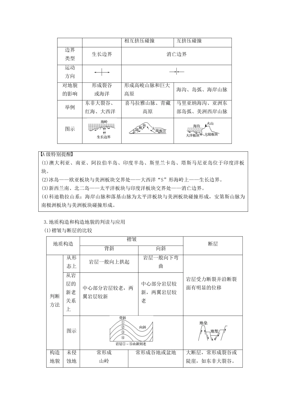 （浙江选考）高考地理二轮优选习题 专题二 地球表面的形态 微专题5 内力作用与地表形态学案-人教版高三全册地理学案_第3页