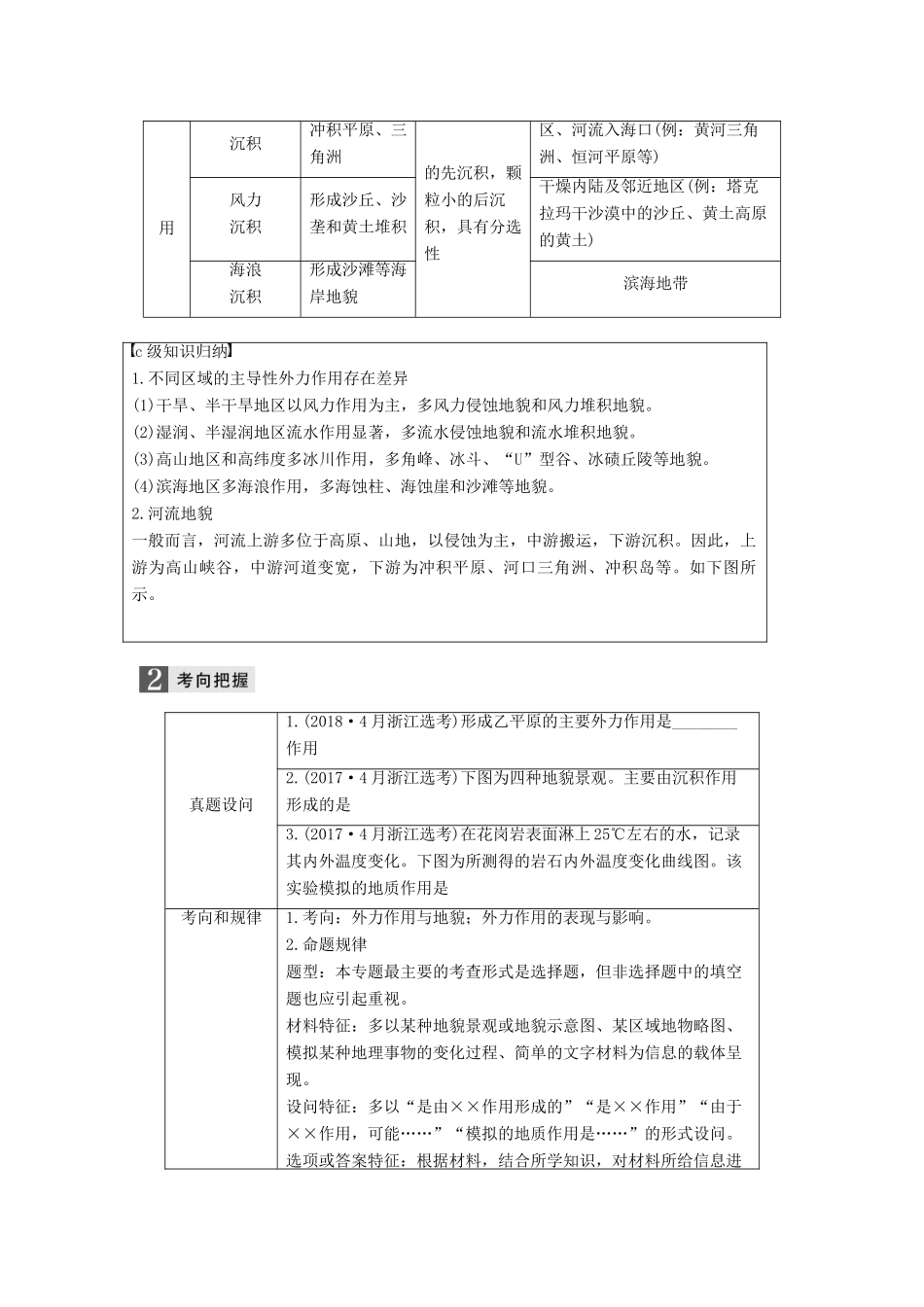 （浙江选考）高考地理二轮优选习题 专题二 地球表面的形态 微专题6 外力作用与地表形态学案-人教版高三全册地理学案_第2页