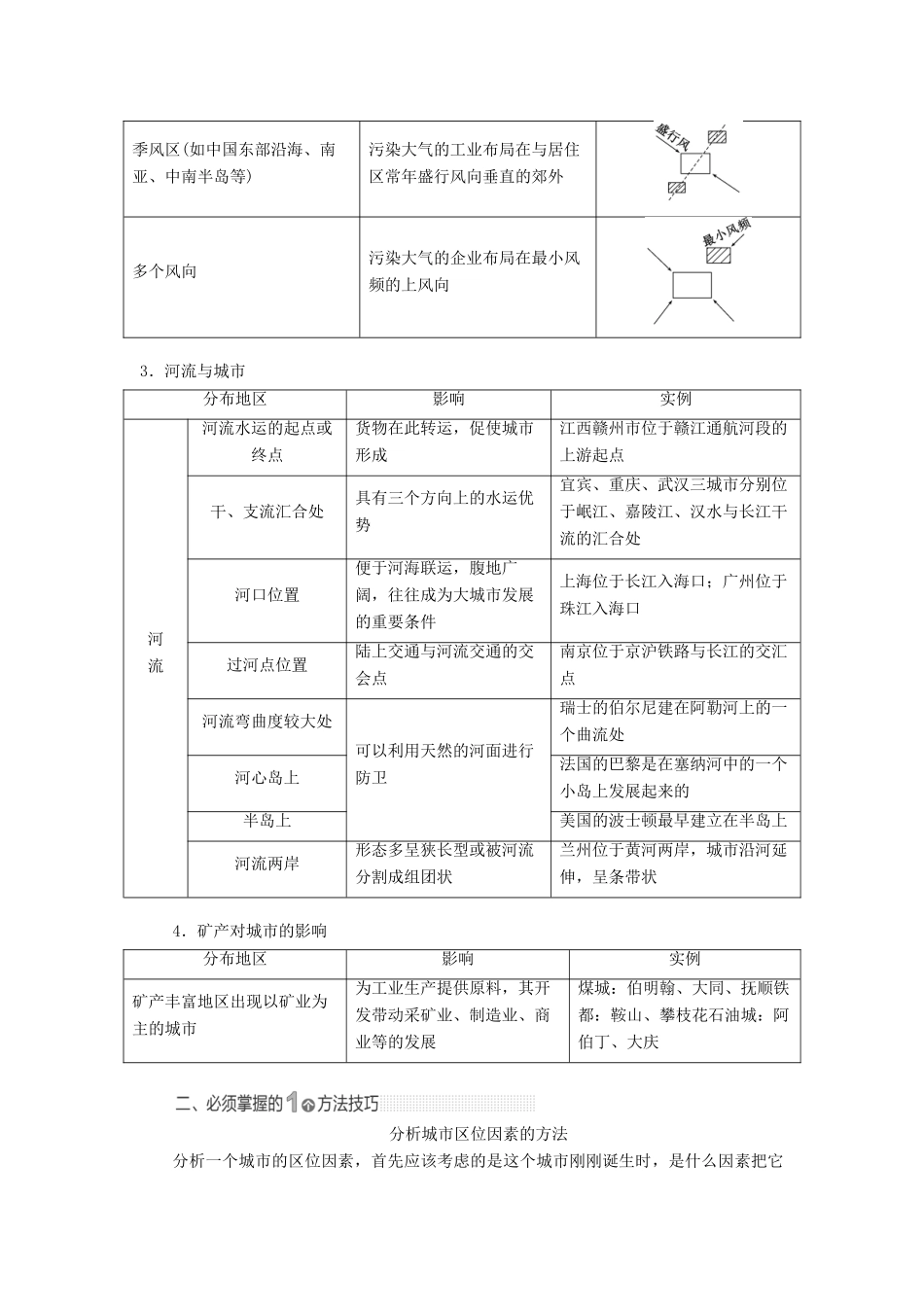（秒杀高考）高考地理总复习 第4章《自然环境对人类活动的影响》导学案 湘教版必修1-湘教版高三必修1地理学案_第3页