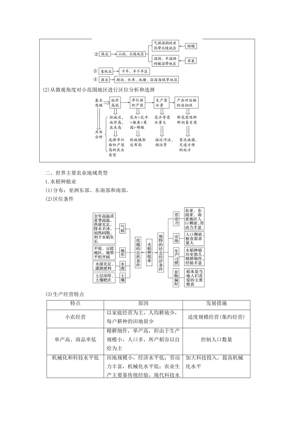 （浙江选考）高考地理二轮优选习题 专题六 区域产业活动 微专题22 农业区位因素与农业地域类型学案-人教版高三全册地理学案_第3页