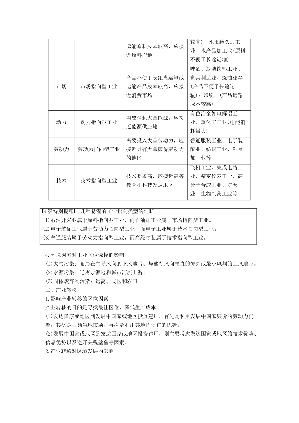 （浙江选考）高考地理二轮优选习题 专题六 区域产业活动 微专题24 工业区位因素与产业转移学案-人教版高三全册地理学案_第3页