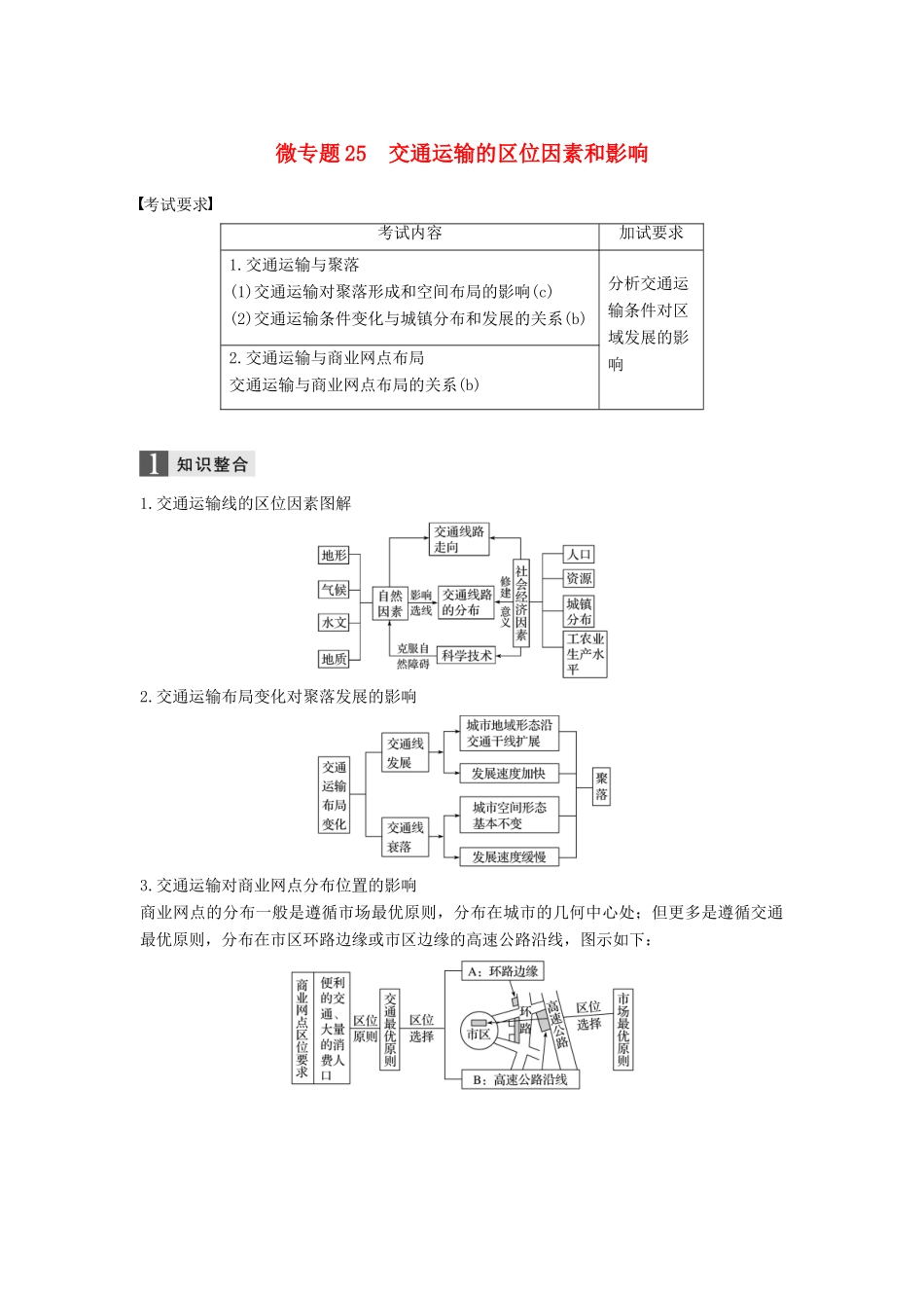 （浙江选考）高考地理二轮优选习题 专题六 区域产业活动 微专题25 交通运输的区位因素和影响学案-人教版高三全册地理学案_第1页