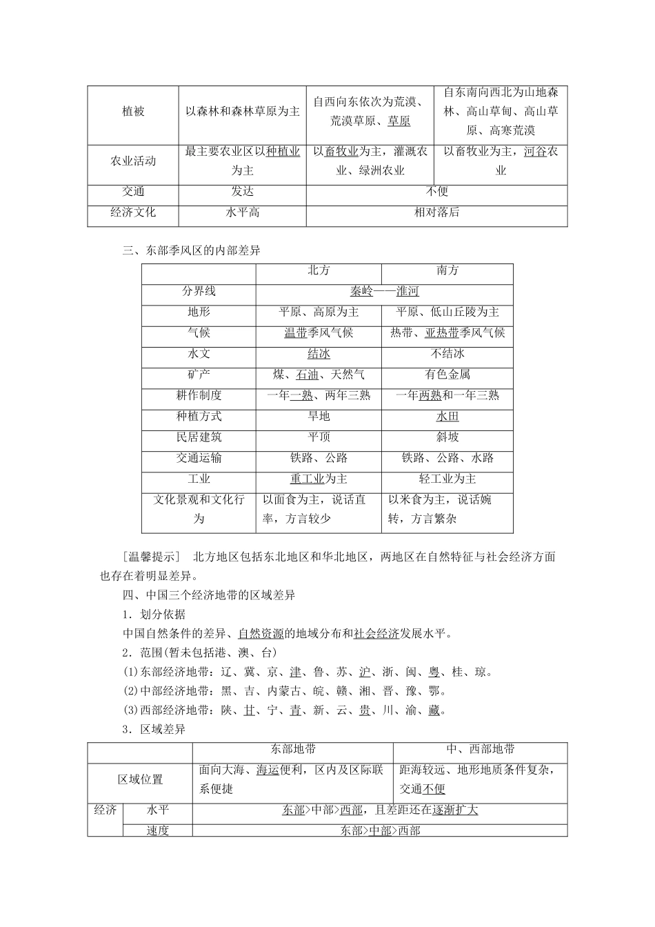 （秒杀高考）高考地理总复习 第9章《区域地理环境和人类活动》导学案 湘教版必修1-湘教版高三必修1地理学案_第2页