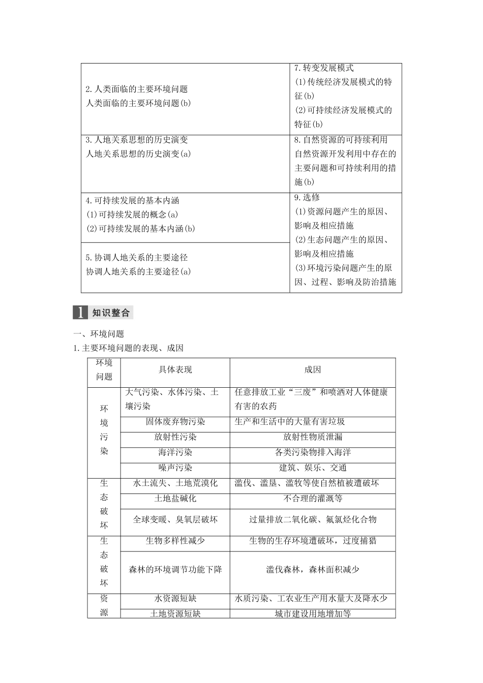 （浙江选考）高考地理二轮优选习题 专题七 区域可持续发展 微专题26 可持续发展与环境保护学案-人教版高三全册地理学案_第2页