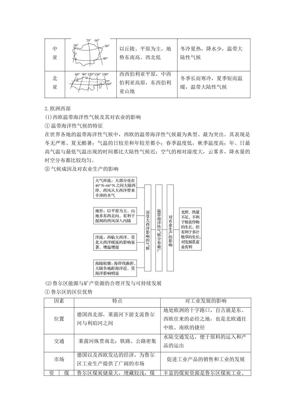 （浙江选考）高考地理二轮优选习题 专题七 区域可持续发展 微专题27 世界地理学案-人教版高三全册地理学案_第2页