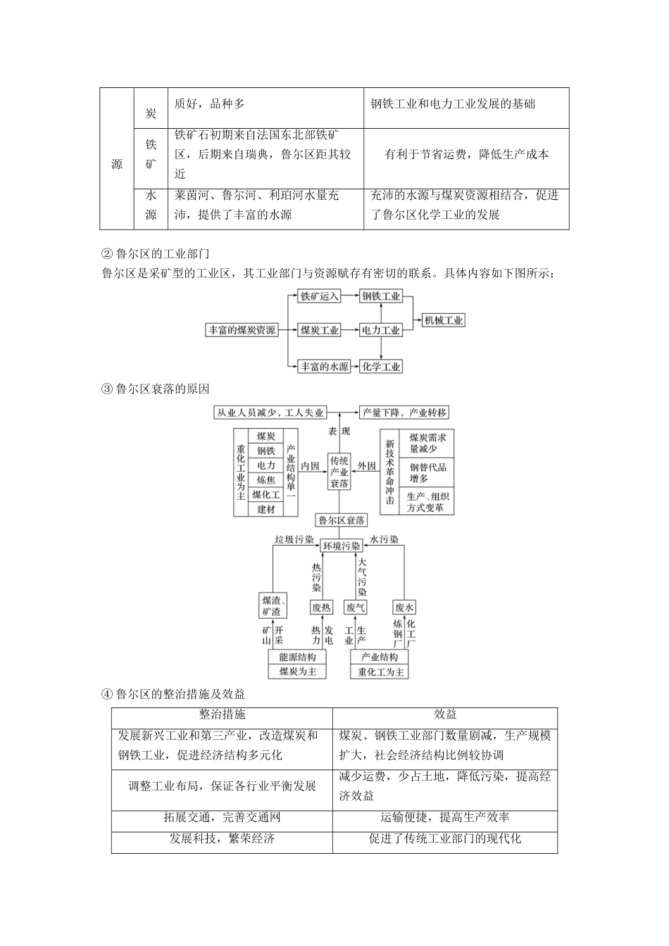 （浙江选考）高考地理二轮优选习题 专题七 区域可持续发展 微专题27 世界地理学案-人教版高三全册地理学案_第3页