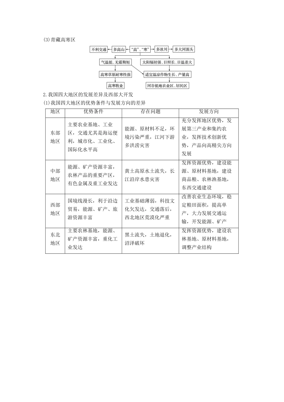 （浙江选考）高考地理二轮优选习题 专题七 区域可持续发展 微专题28 中国地理学案-人教版高三全册地理学案_第2页
