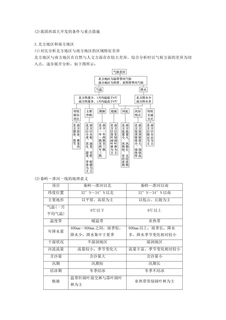 （浙江选考）高考地理二轮优选习题 专题七 区域可持续发展 微专题28 中国地理学案-人教版高三全册地理学案_第3页