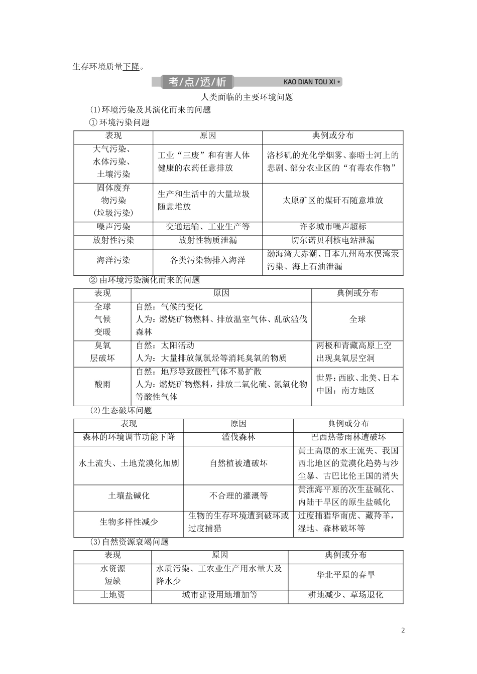 （浙江选考）新高考地理一轮复习 第八章 人类与地理环境的协调发展 第28讲 人类与地理环境的协调发展教学案 新人教版-新人教版高三全册地理教学案_第2页