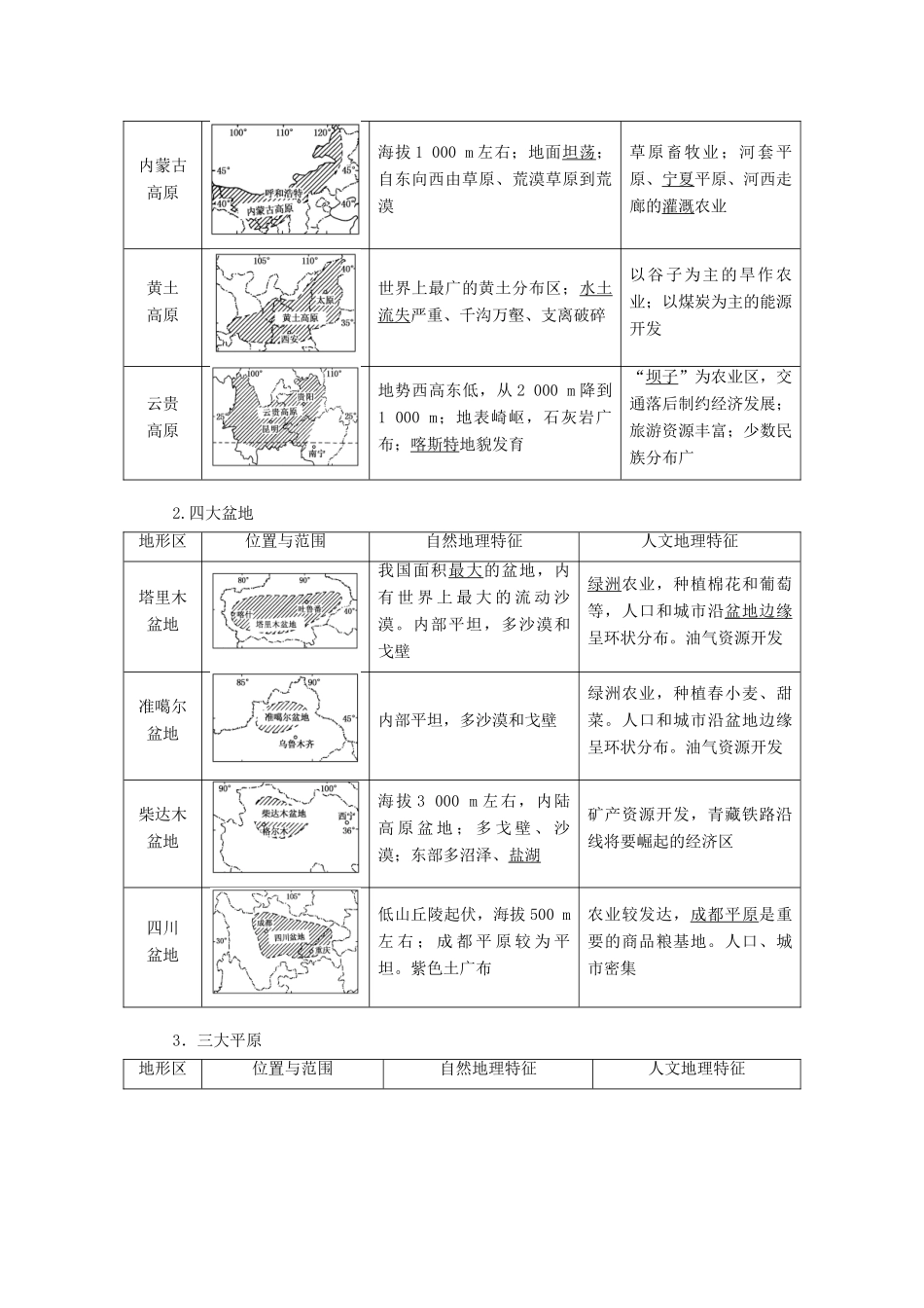 （秒杀高考）高考地理总复习 第12章《中国地理》导学案 湘教版必修1-湘教版高三必修1地理学案_第3页