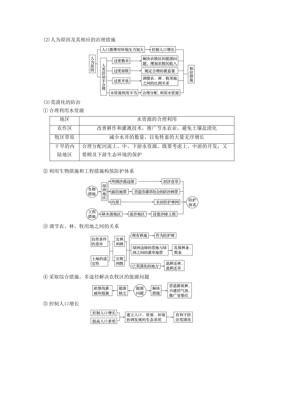 （浙江选考）高考地理二轮优选习题 专题七 区域可持续发展 微专题30 区域生态问题及治理学案-人教版高三全册地理学案_第2页